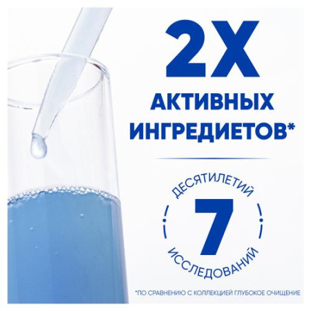 Шампунь (360мл) Head & Shoulders от перхоти Объем от самых корней в интернет-магазине ГК Эксперт
