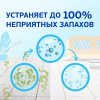 Средство для мытья полов и стен (500мл) Mr.Proper для домов с кошками Свежий Цитрус в интернет-магазине ГК Эксперт