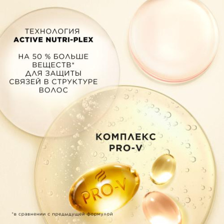 Шампунь (250мл) Pantene Pro-V Густые и Крепкие в интернет-магазине ГК Эксперт