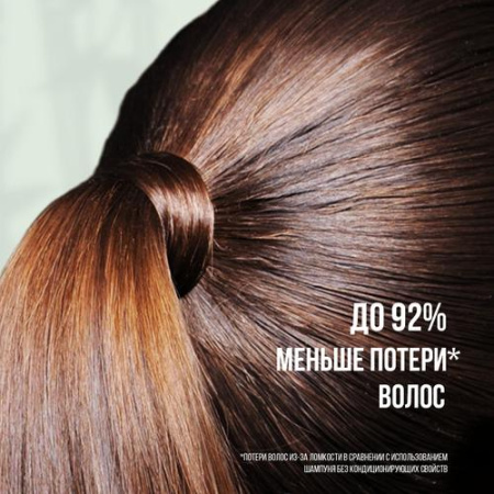 Шампунь (250мл) Pantene Pro-V Miracles Укрепление от корней до кончиков в интернет-магазине ГК Эксперт